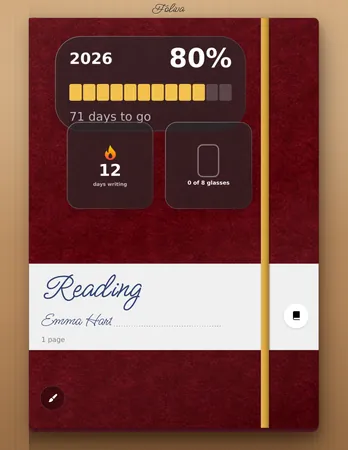 A red velvet notebook with year progress, a writing streak and water